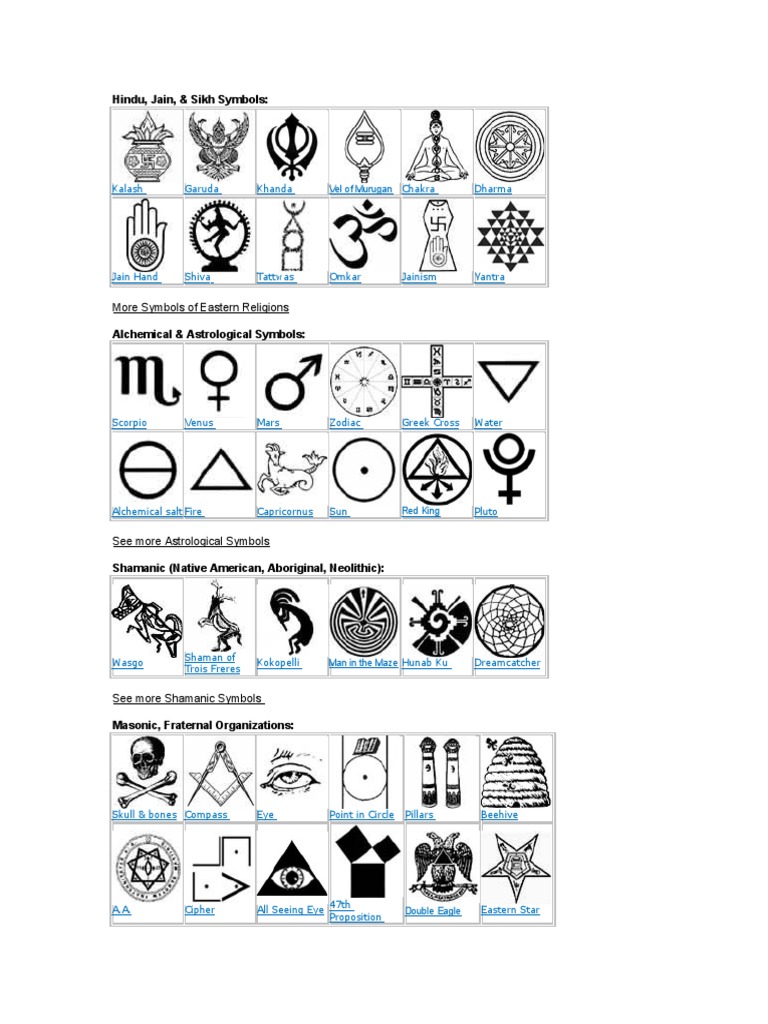 Eastern Religious Symbols Overview | PDF | Philosophy, image size:768x1024