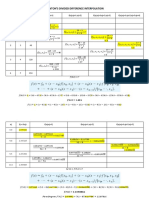 Newtons Difference Interpolation PDF