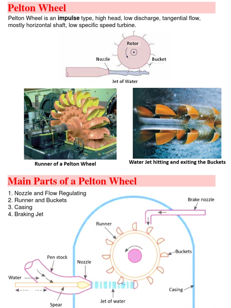 05 Pelton Wheel | PDF | Jet Engine | Turbine