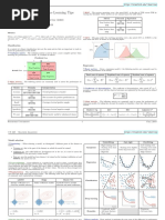 Cheatsheet Machine Learning Tips and Tricks PDF