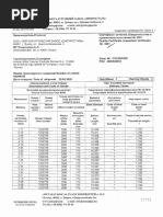 Sample MTC: Material Test Certificate | PDF | Screw | Manufactured Goods