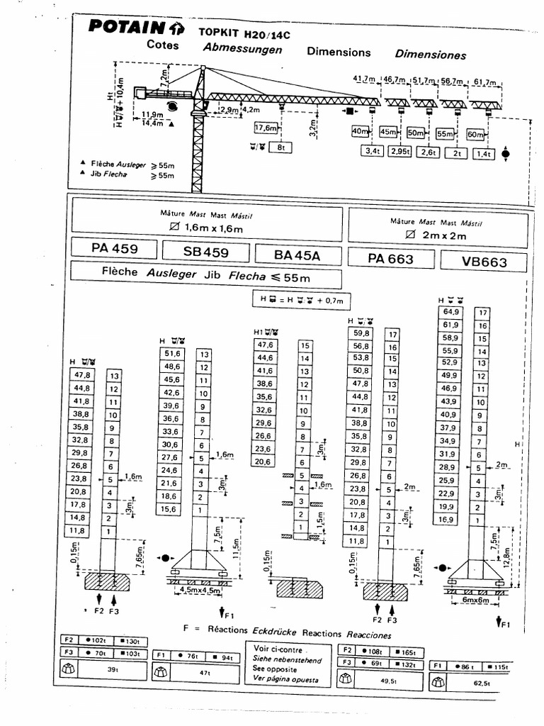 14 6M H20 intelligence overview