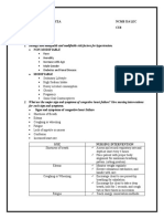 Identify Non-Modifiable and Modifiable Risk Factors For Hypertension