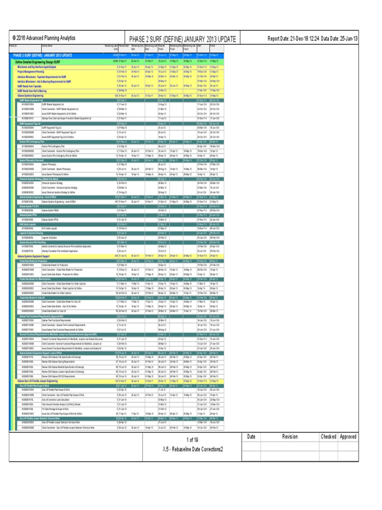 X.5 - Rebaseline Date Corrections | PDF | Subsea (Technology) | Computing