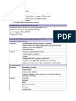 Causes of Male Infertility