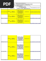 SLM-CAPSLET - Learning Resources Companion Guide