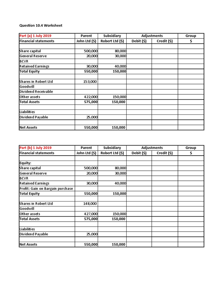 Question 10.4 Worksheet Template | PDF | Retained Earnings | Equity ...