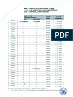 Imsak Berbuka KL PDF