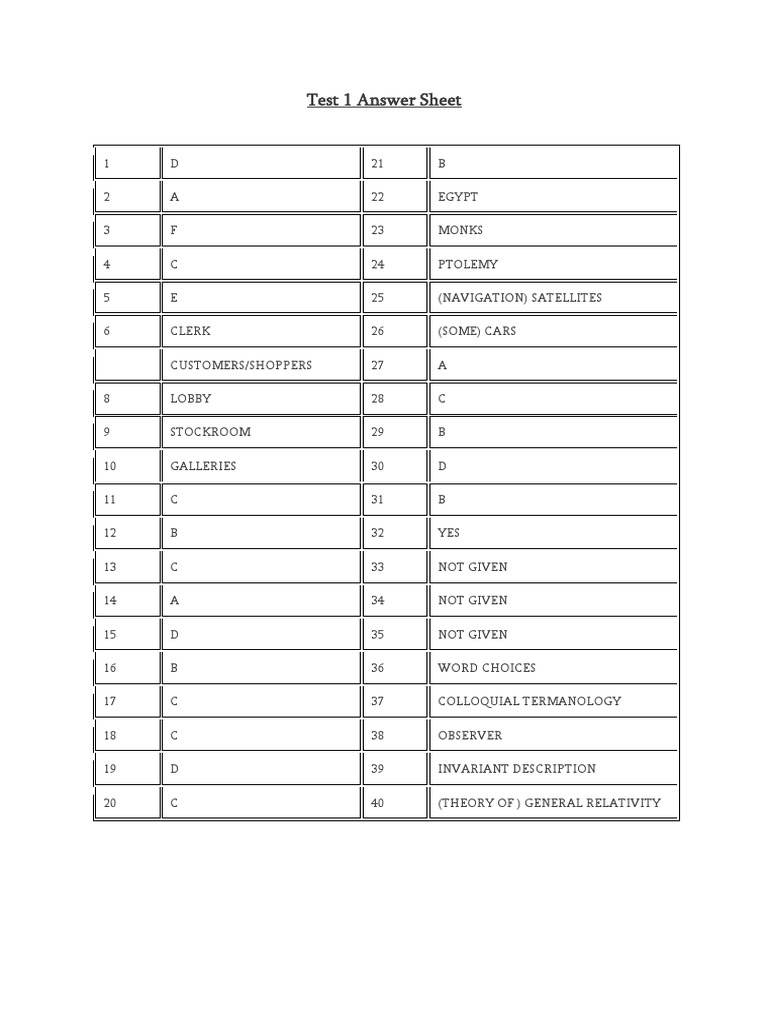 Test 1 Answer Key Summary | PDF