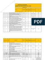 Margalla Building Rfi Submittal Status For Civil & Mep: Updated September 29, 201 5