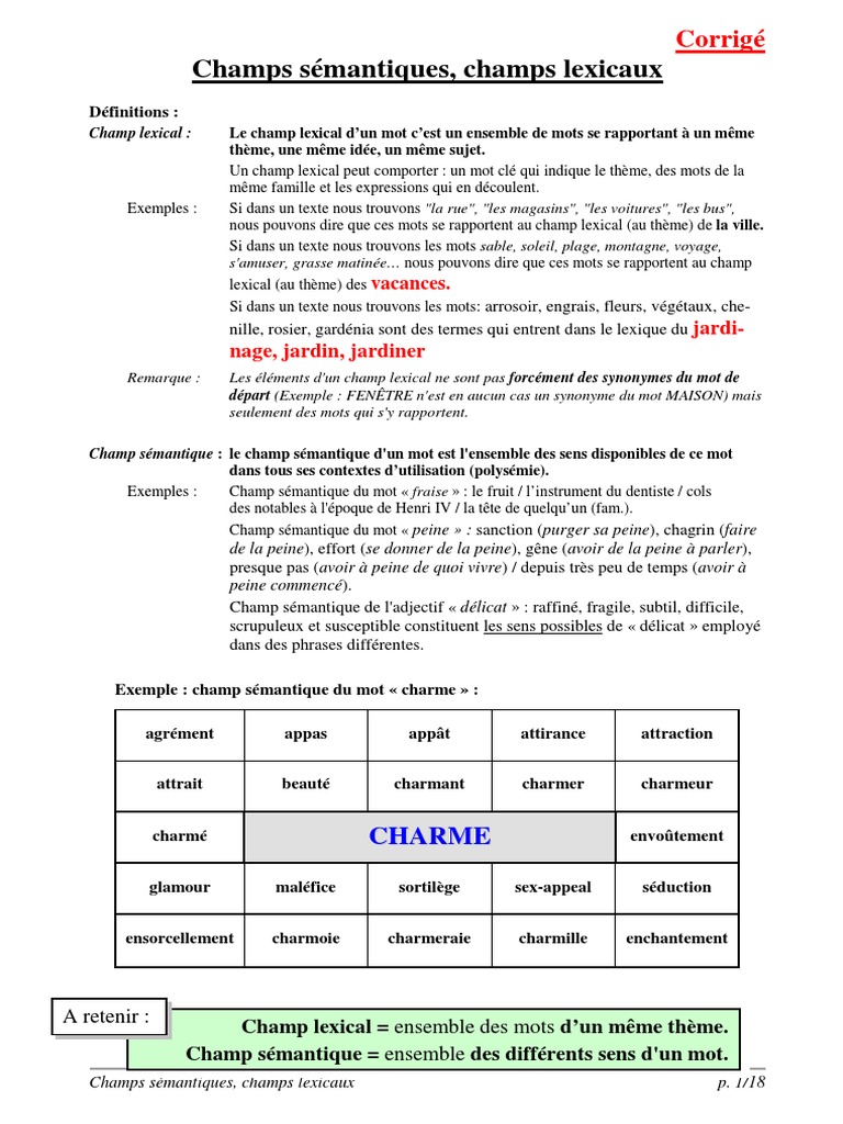 Page De Garde Cahier De Champs Lexicaux Champ Lexical1corr PDF | PDF | Livres | Lexique