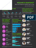 2019 Research Prospectivestudentssnapshot Final