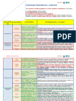 MATRIZ DE ENFOQUES TRANSVERSALES CNEB 2019.docx