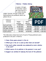 Air Pollution problem solving.doc