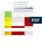 Distribuição Dos Domínios, CIDADANIA - FORMAÇAO