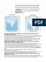 Prácticas Clima Resueltas 2019-20