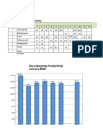 HK Productivity 2016