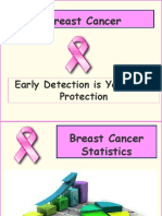 Breast Cancer: Early Detection Is Your Best Protection