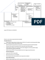 The Business Model Canvas SINAGA JAYA PRODUKSI