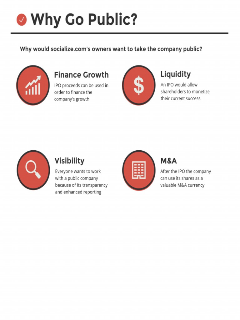 IPO Case Study Solved PDF PDF