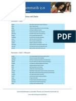 Liste-Verben-mit-Dativ-neu.pdf
