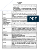 Reviewer Physical Science 11 PDF