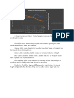 Growth On Tomato Seedlings Data Based Questions