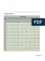 dokumen.tips_tabel-tulangan-baja-sni-2013.pdf