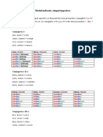 Verbul, Modul Indicativ, Timpul Imperfect