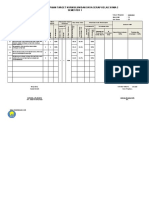 Dok 14.1. Hasil Analisis Pencapaian Kompetensi