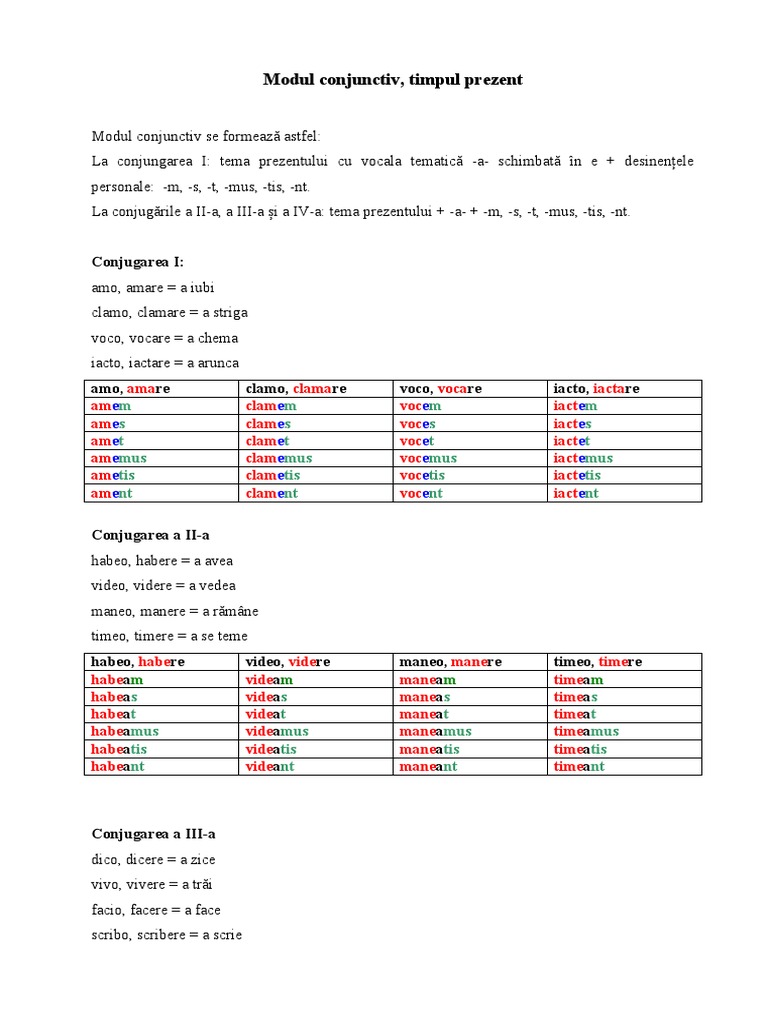 Modul Conjunctiv, Timpul Prezent | PDF