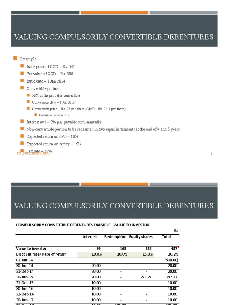 Valuing Compulsorily Convertible Debentures Example PDF