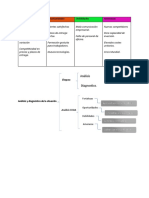 Análisis y Diagnóstico de La Situación