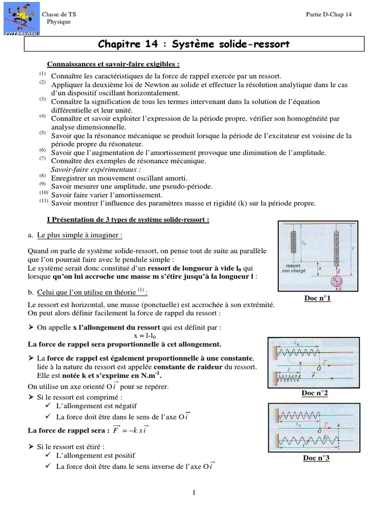 Physique D Chap14 Systeme - Solide - Ressort PDF | PDF | Résonance ...