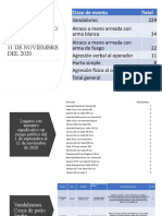 RESUMEN RIESGO PUBLICO 01 DEL SEPTIEMBRE AL 11 DE NOVIEMBRE