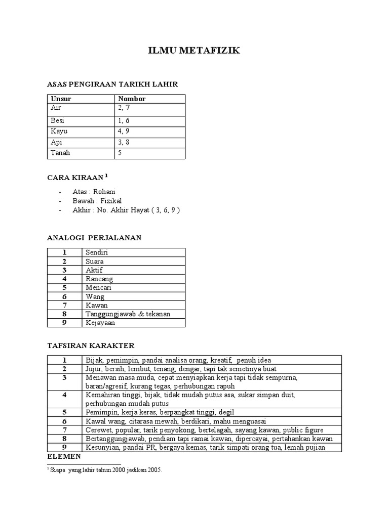 Ilmu Metafizik Pdf