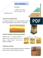 Princípios Estratigráficos - para Consulta PDF