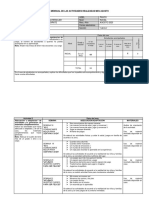 Informe Trabajo Remoto Aprendo en Casa Agosto PDF