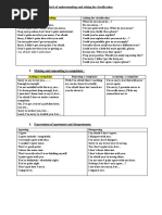 COMMUNICATION 2ND BAC