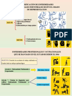 CLAS. DE ENFERMEDADES