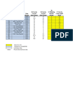 1A CT Evaluation