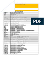 Discontinued-sources-from-Scopus.xlsx