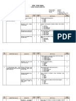 Kisi-Kisi Soal Uts Ips 5.1