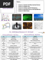 KS3 Physics: Forces and Pressure