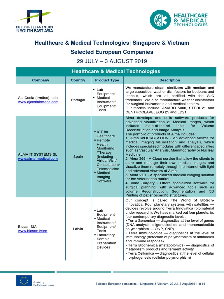 Healthcare & Medical Technologies Singapore & Vietnam Selected