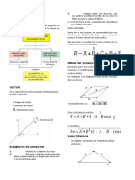 VECTORES