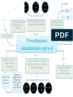 Procedimiento Administrativo para El Reporte y Atención Del Accidente de Trabajo