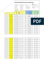 Matriz TK Petroleo ARAUCO