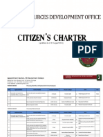 Human Resources Development Offi CE: CI TI Zen' S Charter
