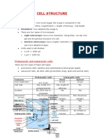 AS - 1 Cell Structure Notes